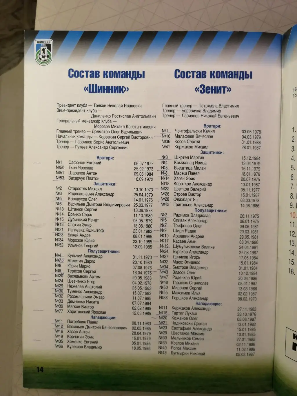 Чемпионат России-2005. Шинник - Зенит (20.04.2005)+ постер Марко Юрич А4+ 1
