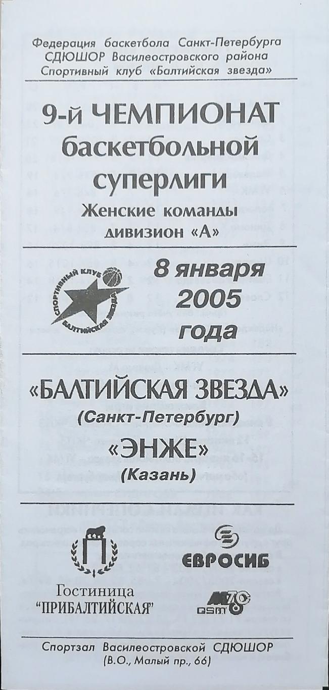 Баскетбол. Женщины. Суперлига. Балтийская Звезда - Энже Казань. 8.01.2005