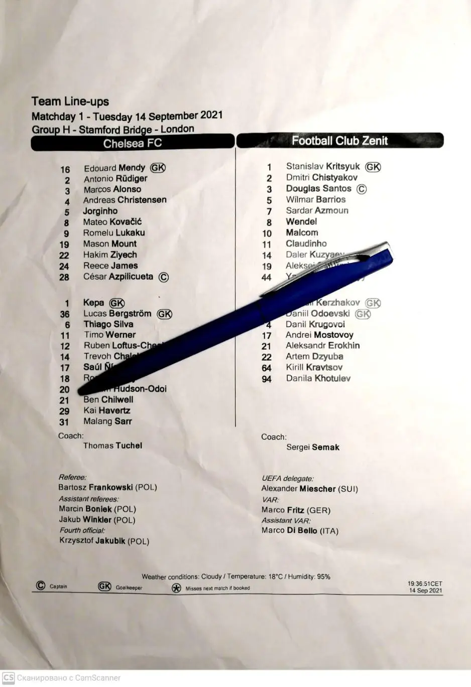 Стартлист UEFA. Лига чемпионов. Челси - Зенит. 14.09.2021
