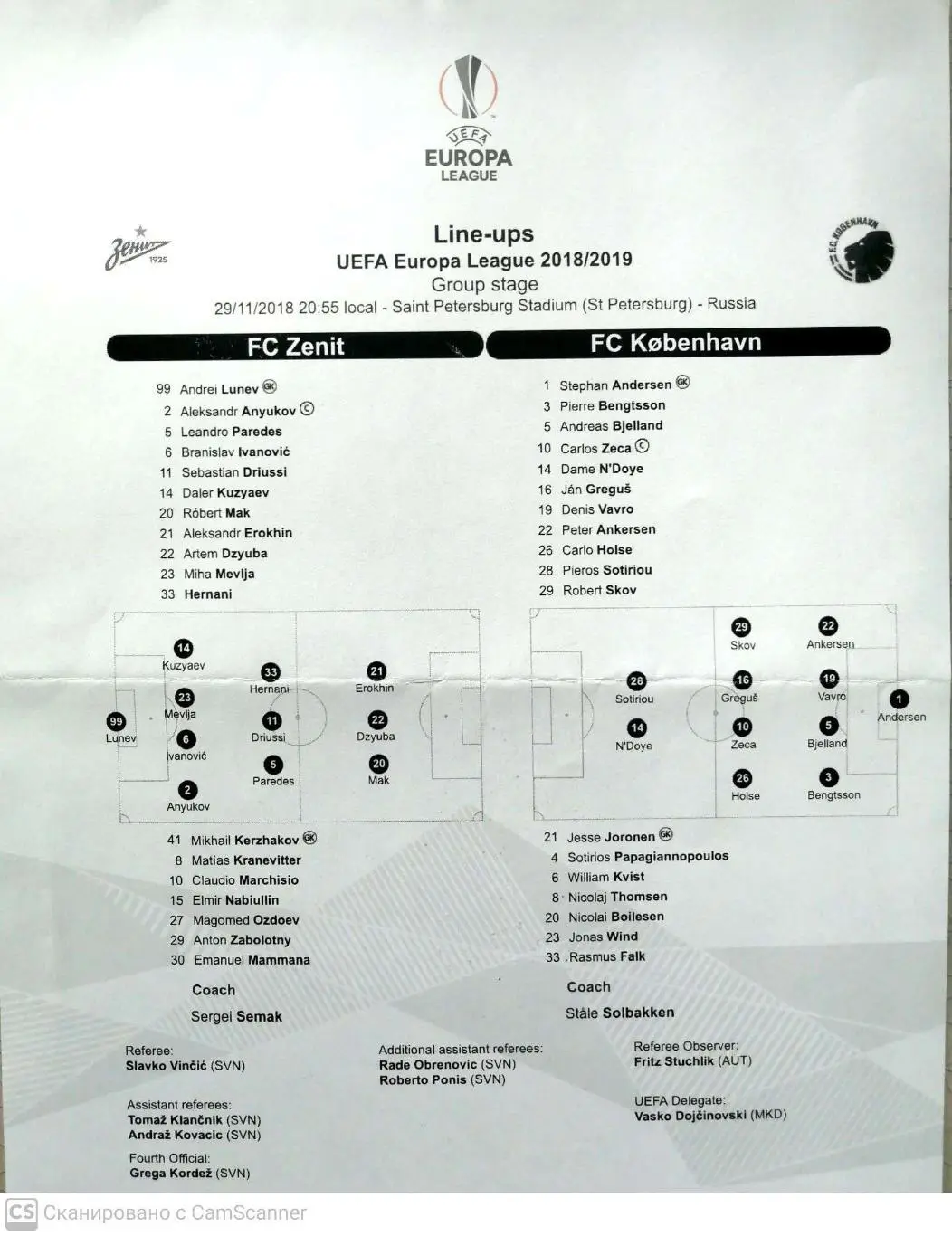 Стартлист UEFA. Лига Европы-2018/19. Зенит Копенгаген 29.11.2018