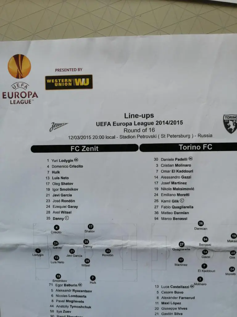Стартлист UEFA. Лига Европы-2014/15. Зенит Торино 12.03.2015