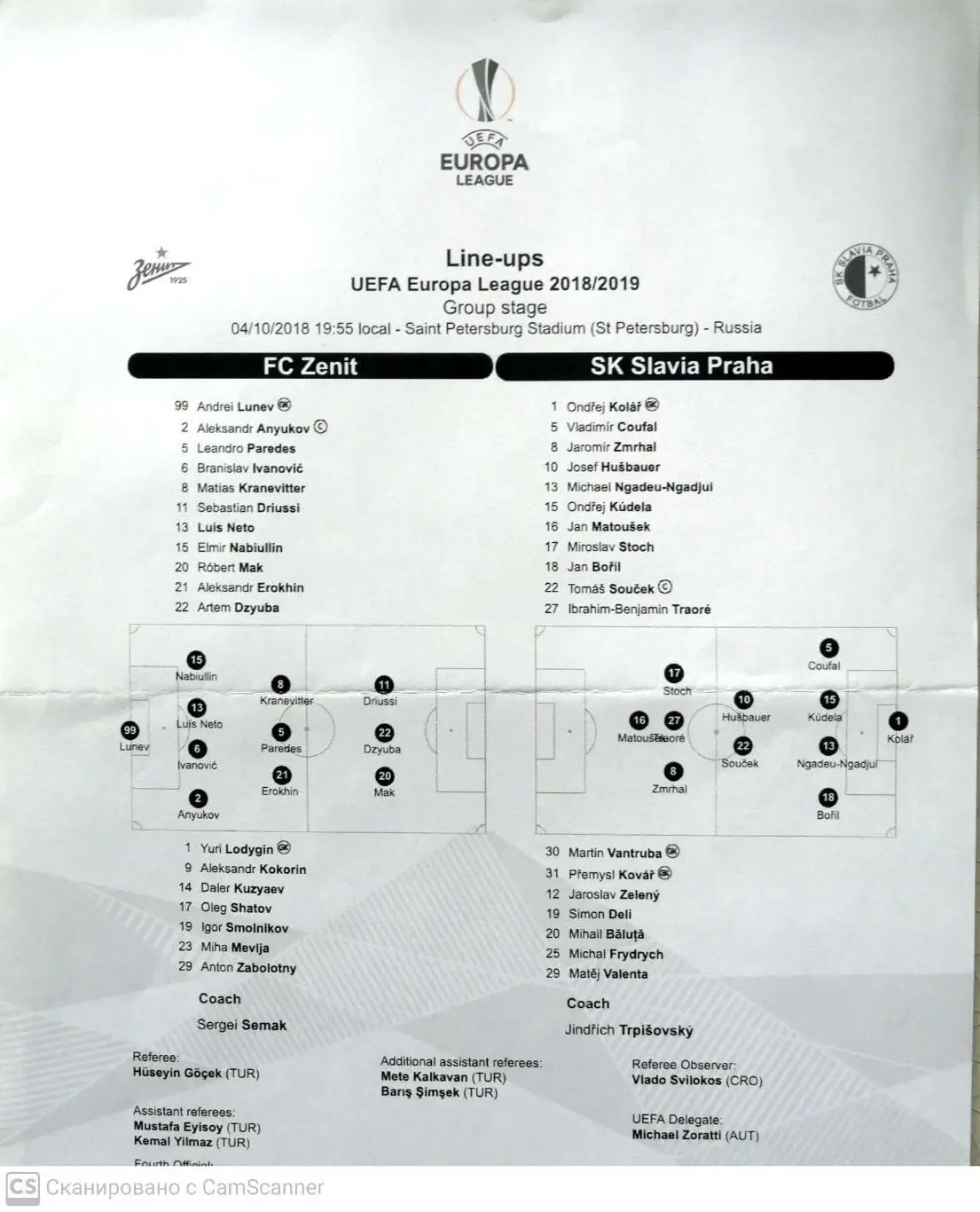 Стартлист UEFA. Лига Европы-2018/19. Зенит - Славия 4.10.2018