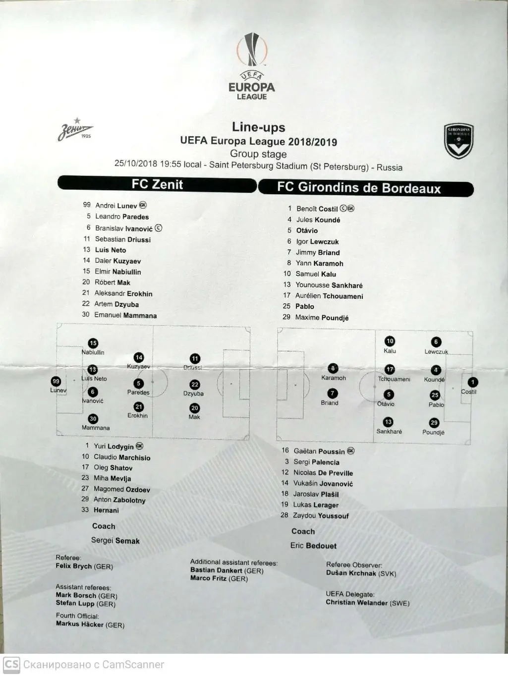 Стартлист UEFA. Лига Европы-2018/19. Зенит - Бордо 25.10.2018