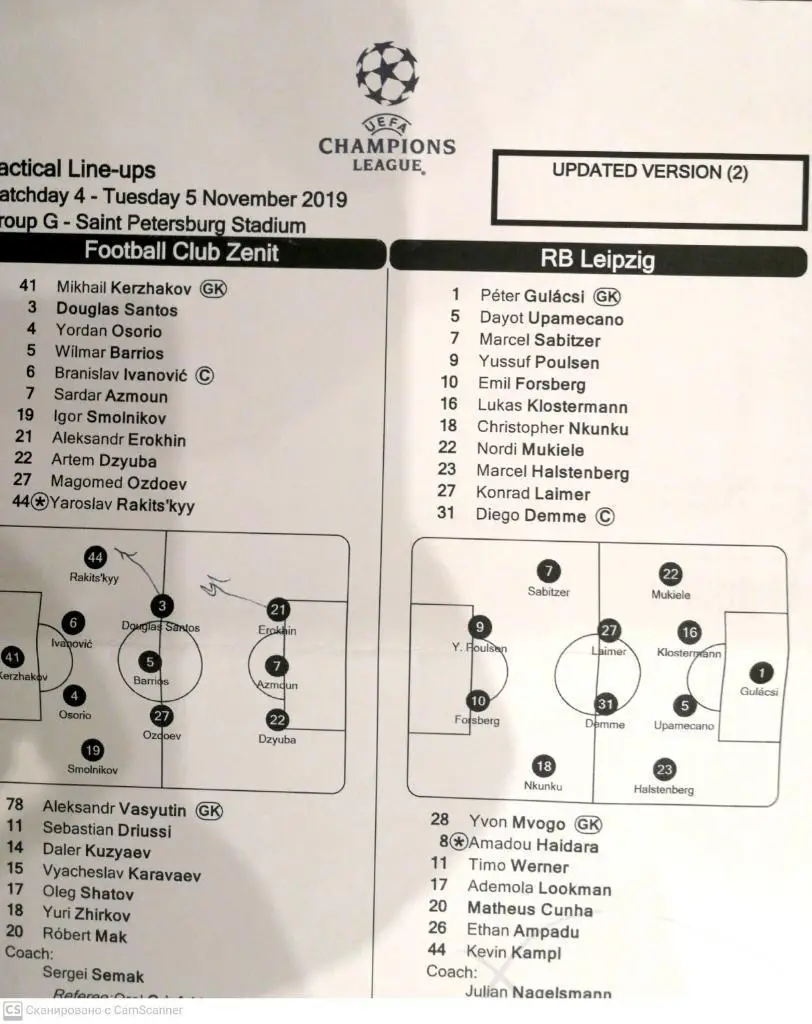 Стартлист UEFA. Лига чемпионов-2019/20. Зенит - Лейпциг. 5.11.2019.