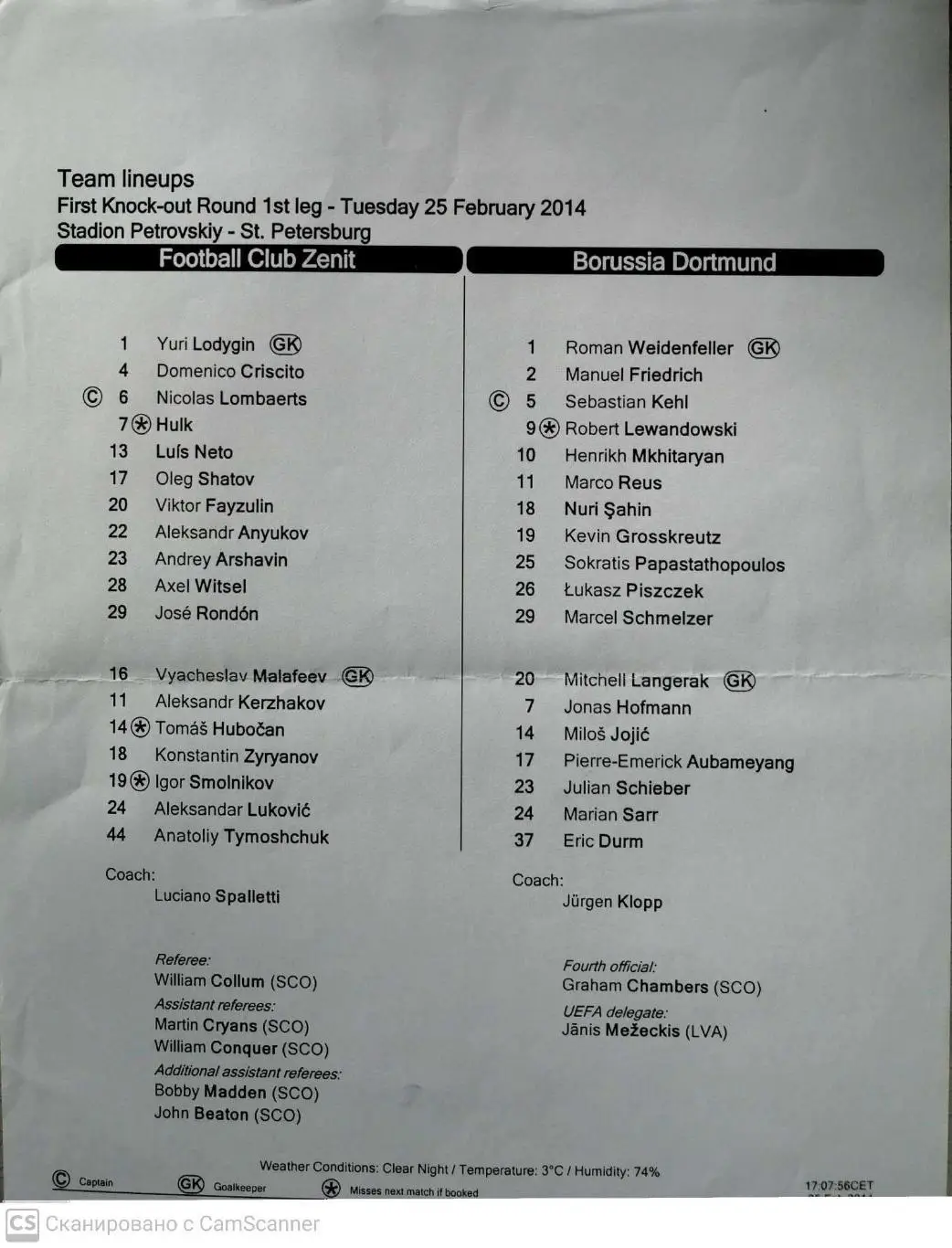 Стартлист UEFA. Лига чемпионов-2013/14. Зенит - Боруссия Дортмунд 25.02.2014