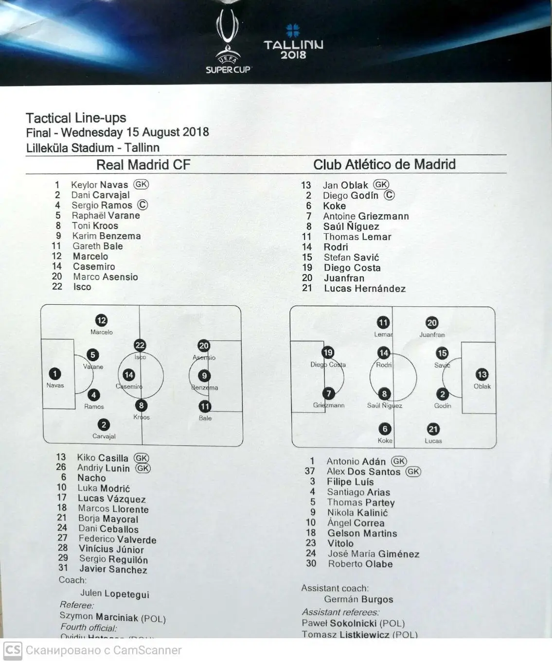 Стартлист UEFA. Суперкубок Европы 2018. Реал Мадрид - Атлетико Мадрид (Таллин)