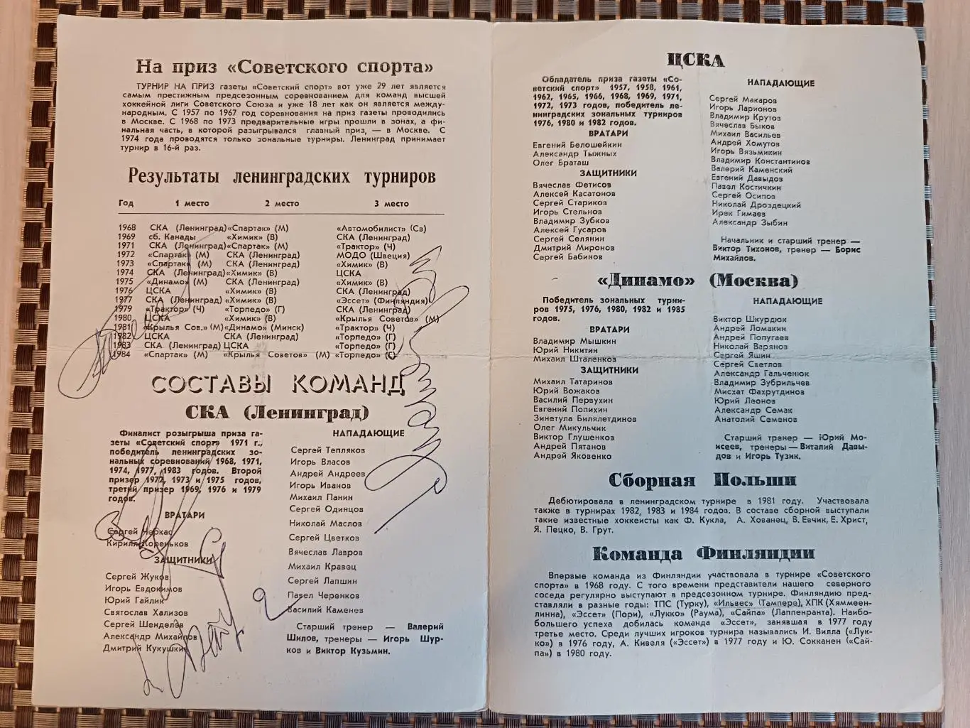 Турнир на призы Советского спорта. Ленинград. 1-7.09.1986+автографы 1