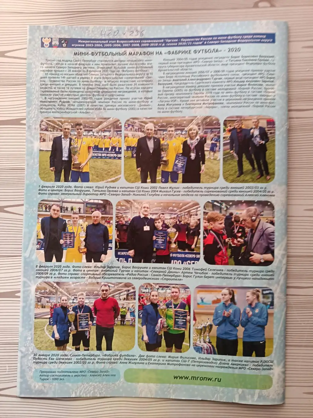 Первенство России по мини-футболу (юноши) 2-13.02.2021 1