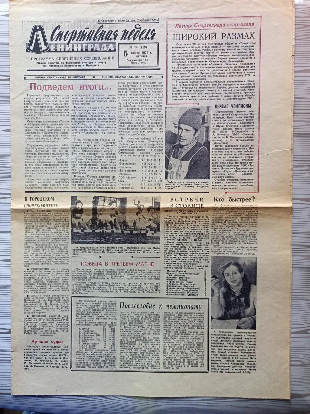 Спортивная неделя Ленинграда #14, 05.04.1974 шахматы карпов-спасский, хоккей