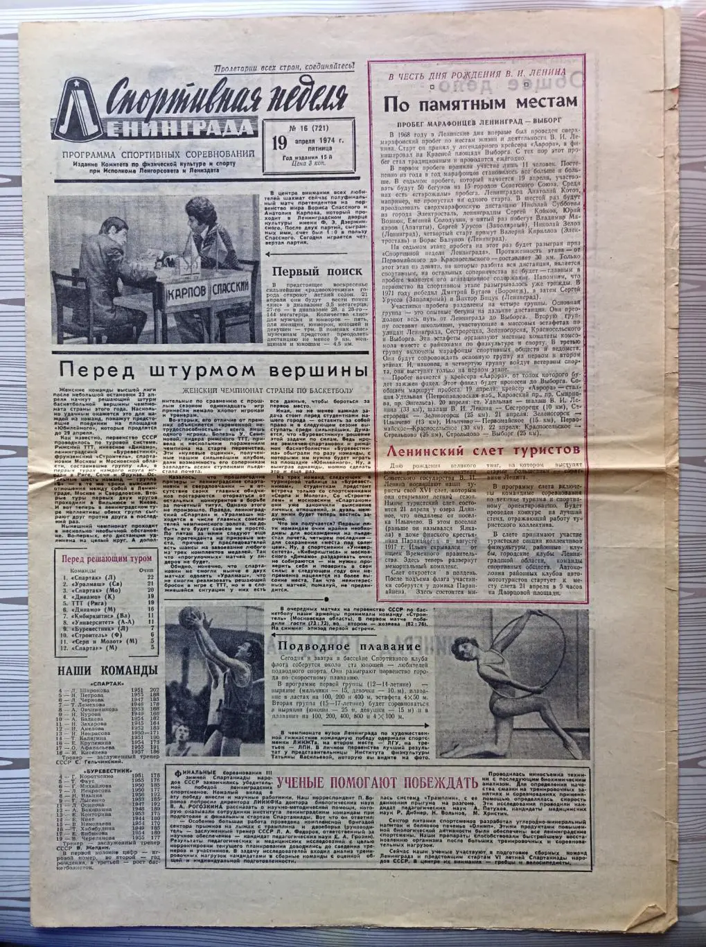 Спортивная неделя Ленинграда #16, 19.04.1974 футбол, шахматы, баскетбол
