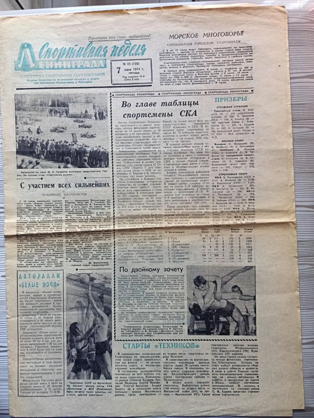 Спортивная неделя Ленинграда #23, 07.06.1974 зенит