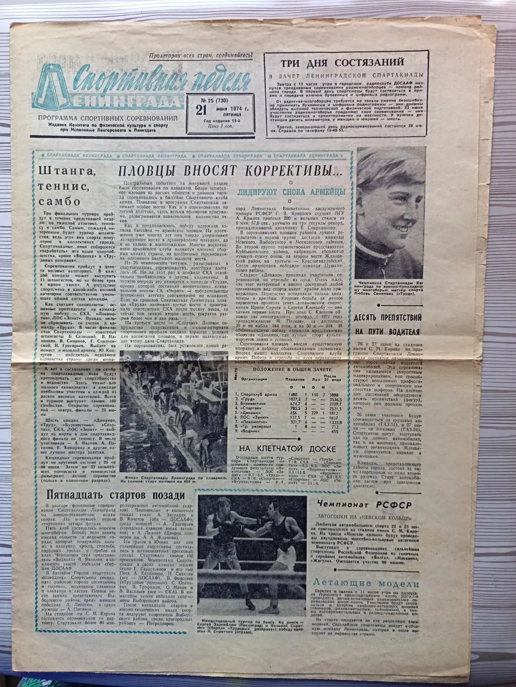 Спортивная неделя Ленинграда #25, 21.06.1974 зенит, динамо лд