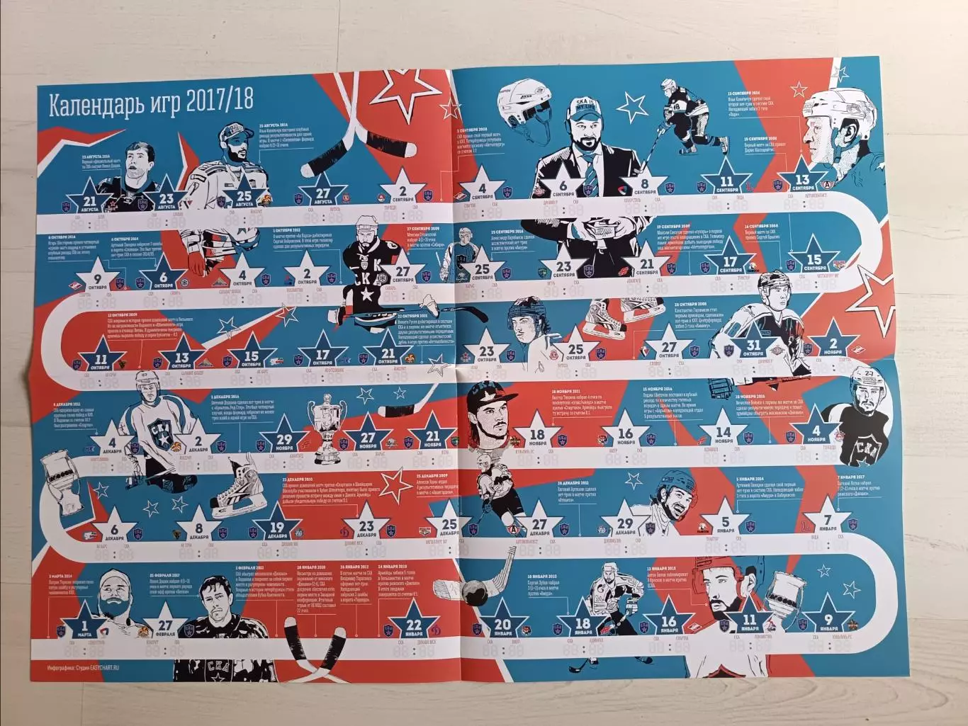 Журнал №19 Звезда СКА 2017, август + постер 1