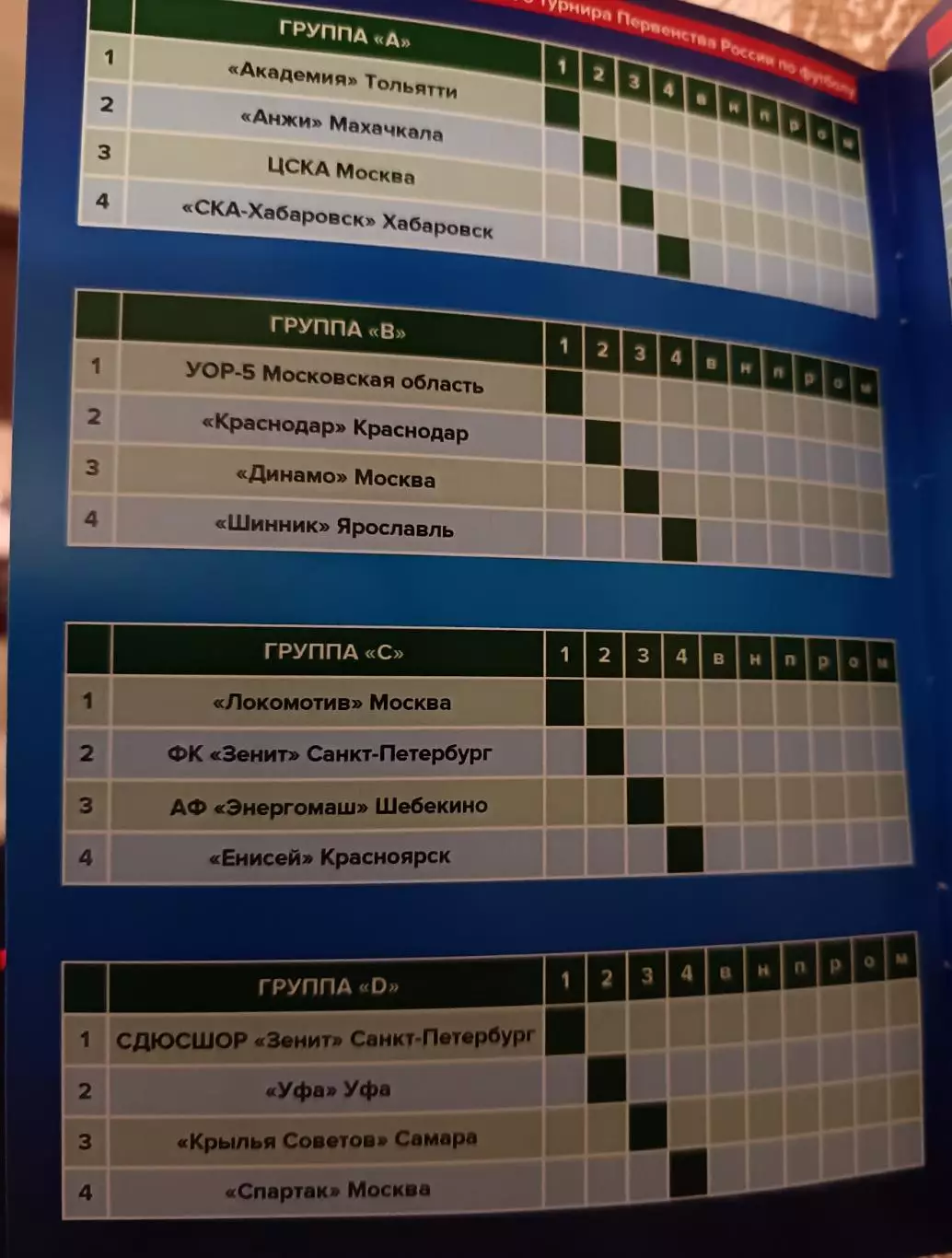 Финал первенства России среди команд спортшкол. Игроки 2002 гр. Зенит, Спартак.. 1
