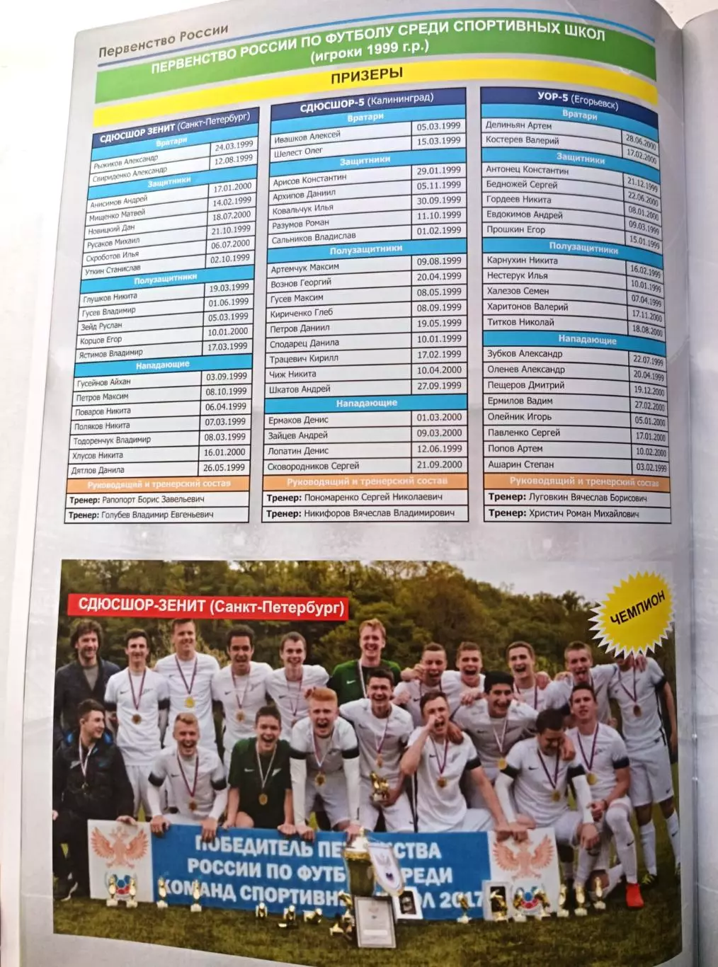 Итоги Всероссийских юношеских соревнований по футболу 2017 года 3