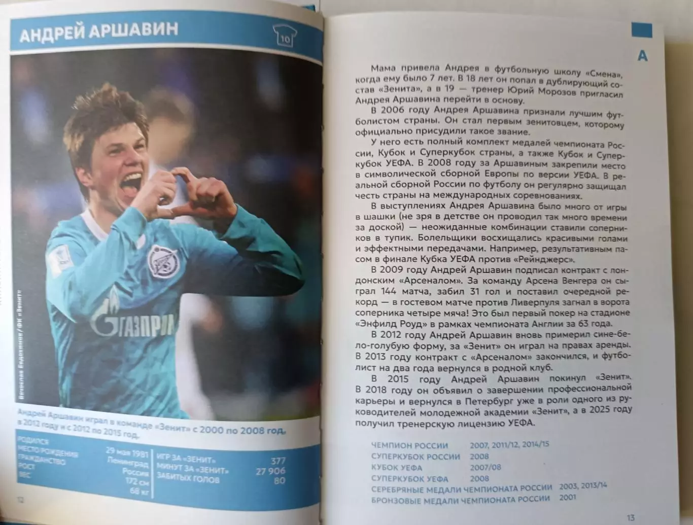 !!!НОВИНКА. ФК Зенит. 100 лет - 100 героев. Изд. АСТ, 2025 3