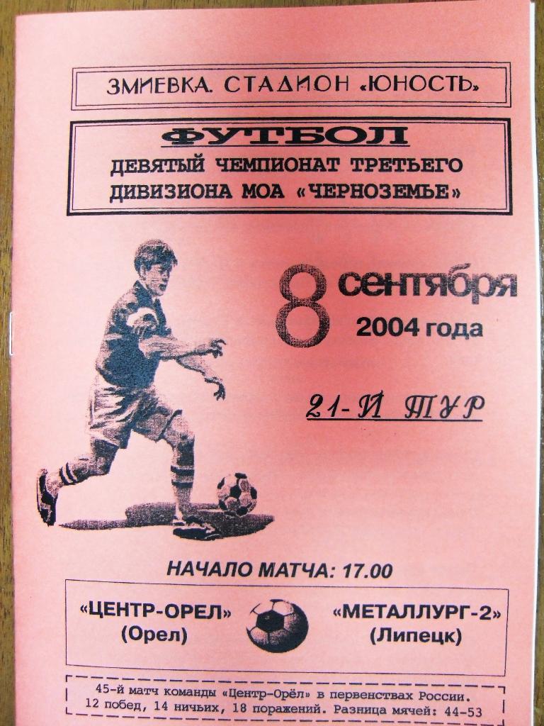 Центр-Орел Орел - Металлург - 2 Липецк 2004 КФК