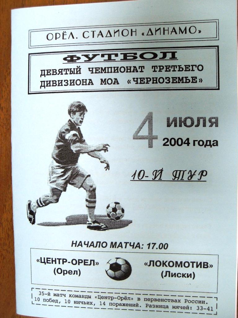 Центр-Орел Орел - Локомотив Лиски 2004 КФК