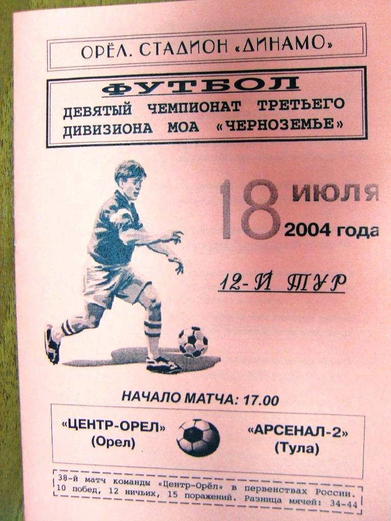 Центр-Орел Орел - Арсенал - 2 Тула 2004 КФК