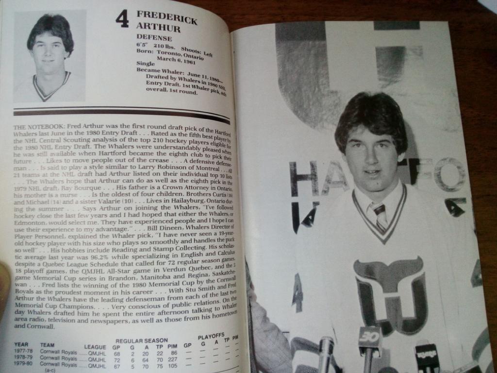 Hockey HARTFORD WHALERS yearbook 1980- 81 (хоккей официальный ежегодник ) из США 2