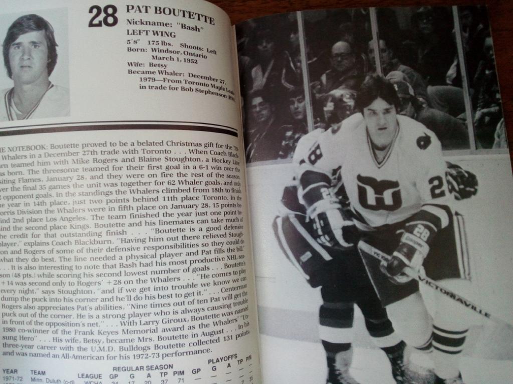 Hockey HARTFORD WHALERS yearbook 1980- 81 (хоккей официальный ежегодник ) из США 3