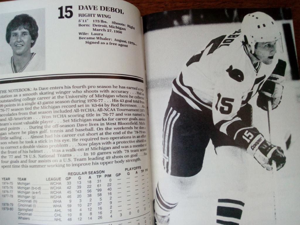 Hockey HARTFORD WHALERS yearbook 1980- 81 (хоккей официальный ежегодник ) из США 4