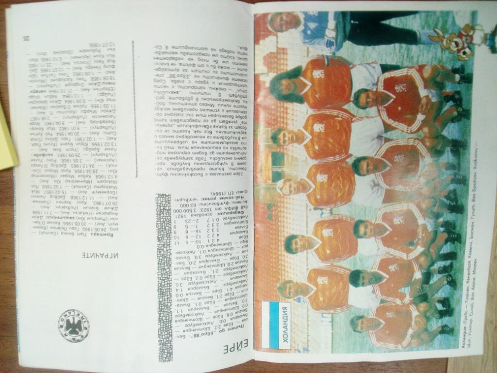 Футбол 1988 Первенство Европы , Болгария выпуск 2