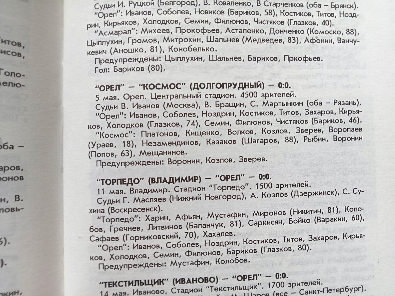 Космос Электросталь - Спартак Орел , Динамо Брянск1998 1