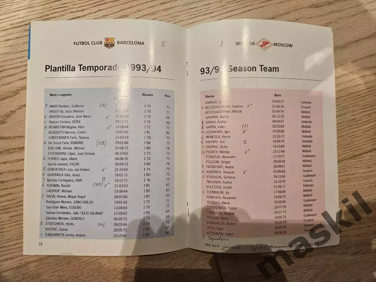 16.03.1994 Барселона Испания - Спартак Москва Лига Чемпионов 1993 /94 группа 1