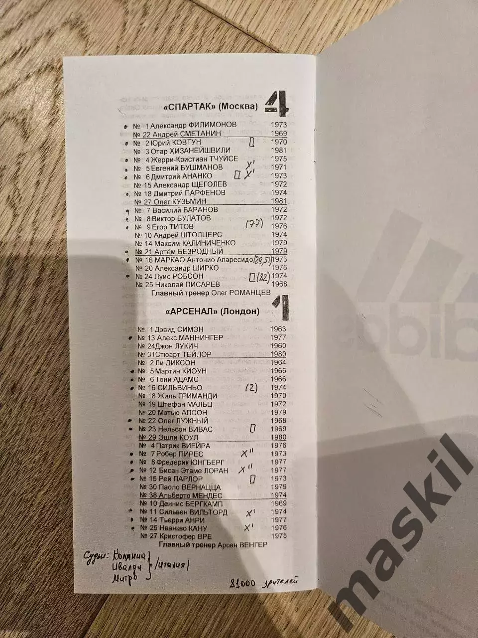 Спартак Москва программки 42 шт. еврокубки КБ Спартак (в том числе Фикс ) 7