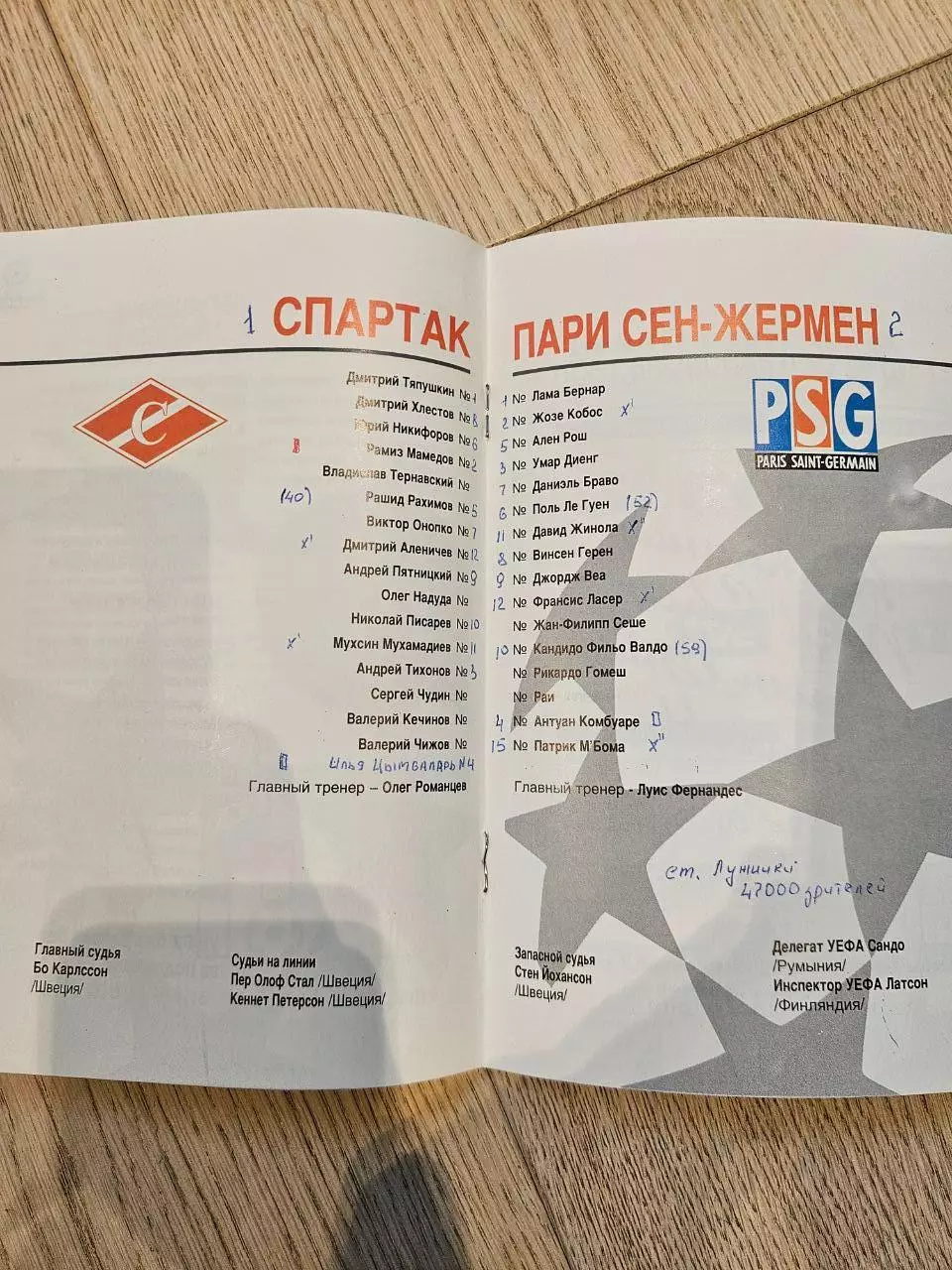 28.09.1994 - Спартак Москва - Пари Сен-Жермен ПСЖ Париж 1