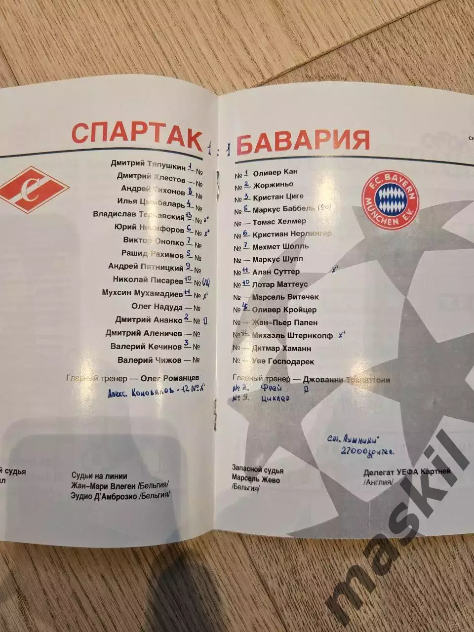 19.10.1994 - Спартак Москва - Бавария Мюнхен 1