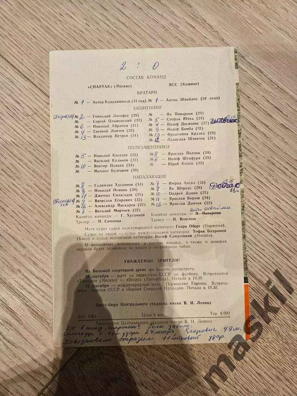 15.09.1971 - Спартак Москва - ВСС Кошице 1