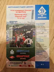 15.07.2002 - Динамо Москва - Спартак Москва