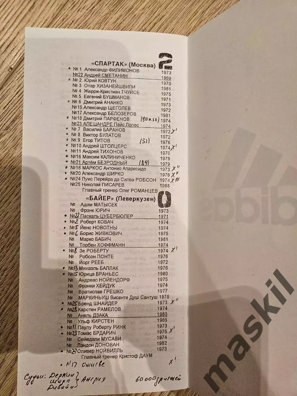 12.09.2000 Спартак Москва - Байер 04 Леверкузен КБ Спартак Фикс 1