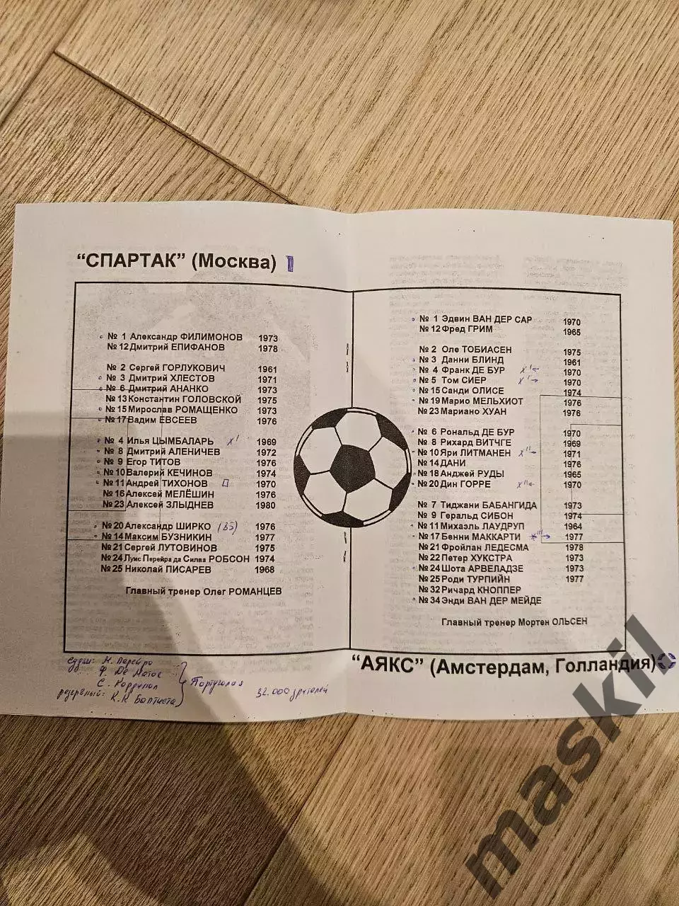 17.03.1998 Спартак Москва - Аякс Амстердам КБ Спартак Фикс 1