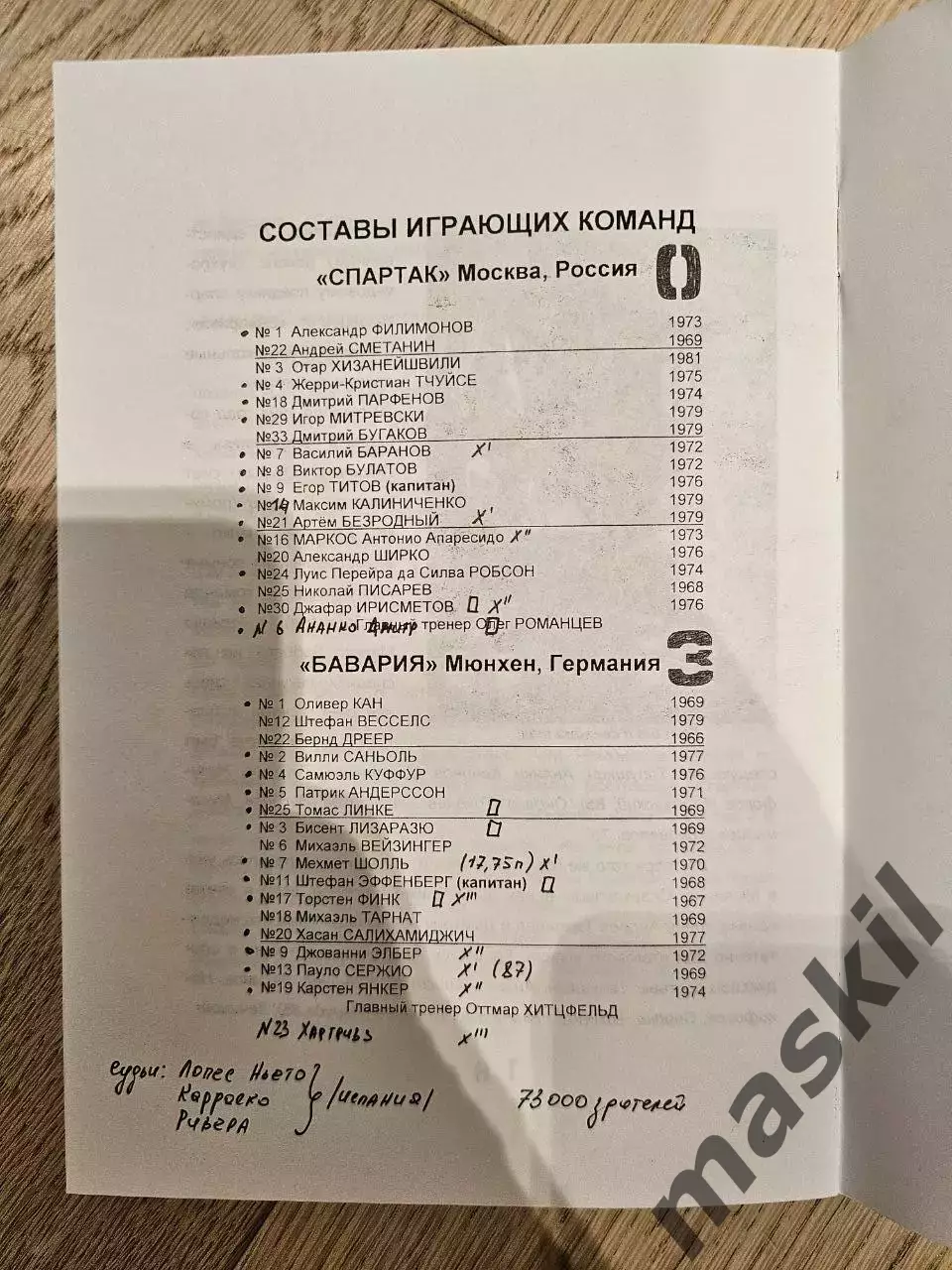 21.02.2001 Спартак Москва - Бавария Мюнхен КБ Спартак Фикс 1