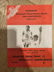 01.11.1995 Спартак Москва - Русенборг Тронхейм КБ Спартак Фикс