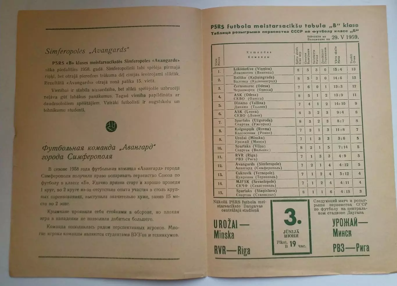 РВЗ Рига - Авангард Симферополь 1959г. 2