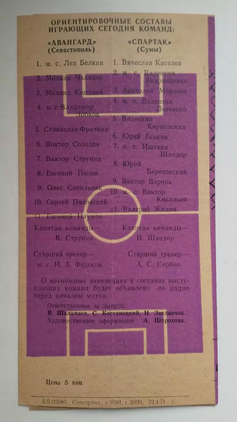 Авангард Севастополь - Спартак Сумы1971г. 2