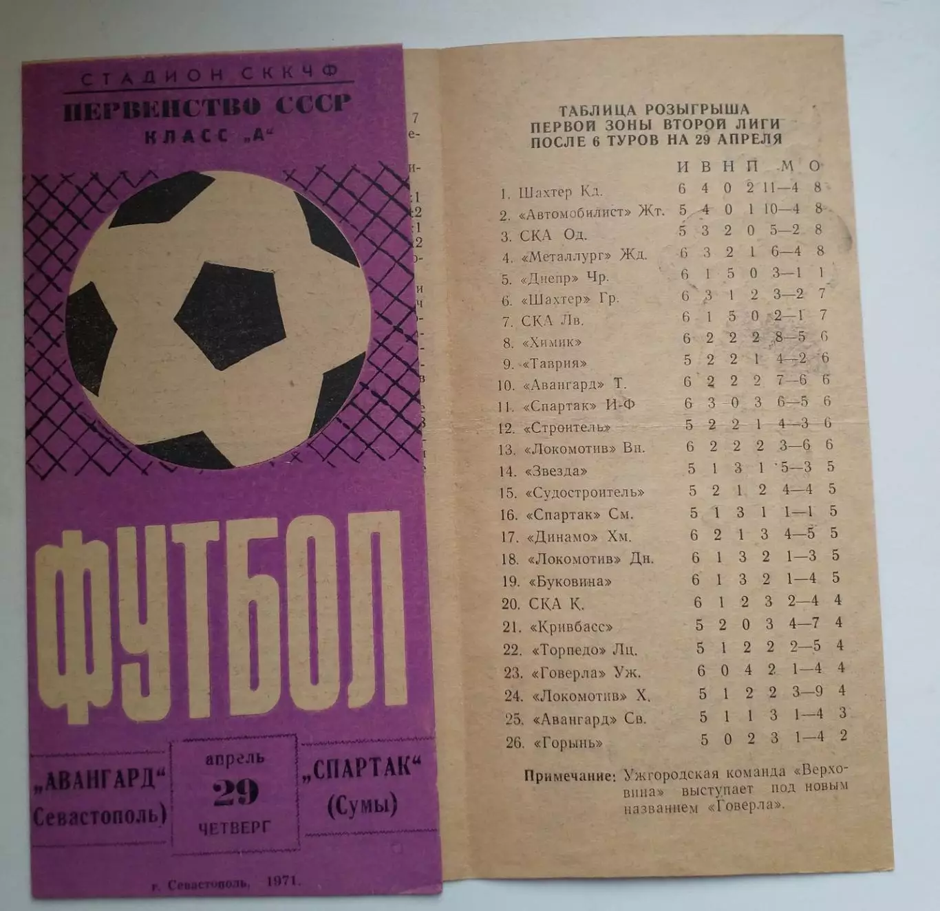 Авангард Севастополь - Спартак Сумы1971г. 3