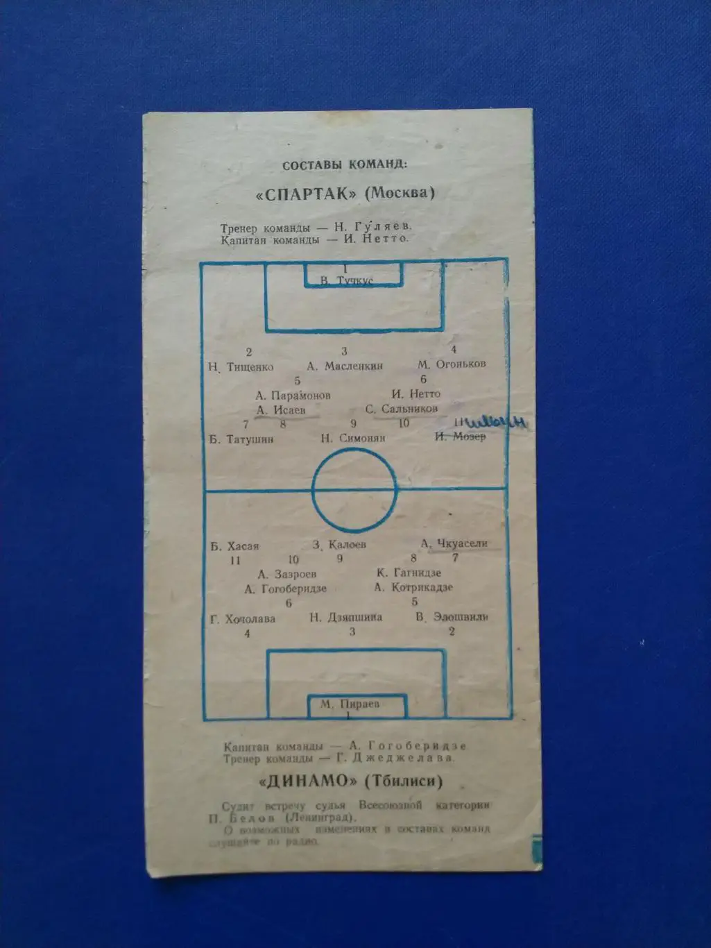 .Спартак Москва - Динамо Тбилиси 14.06.1956 г. 1