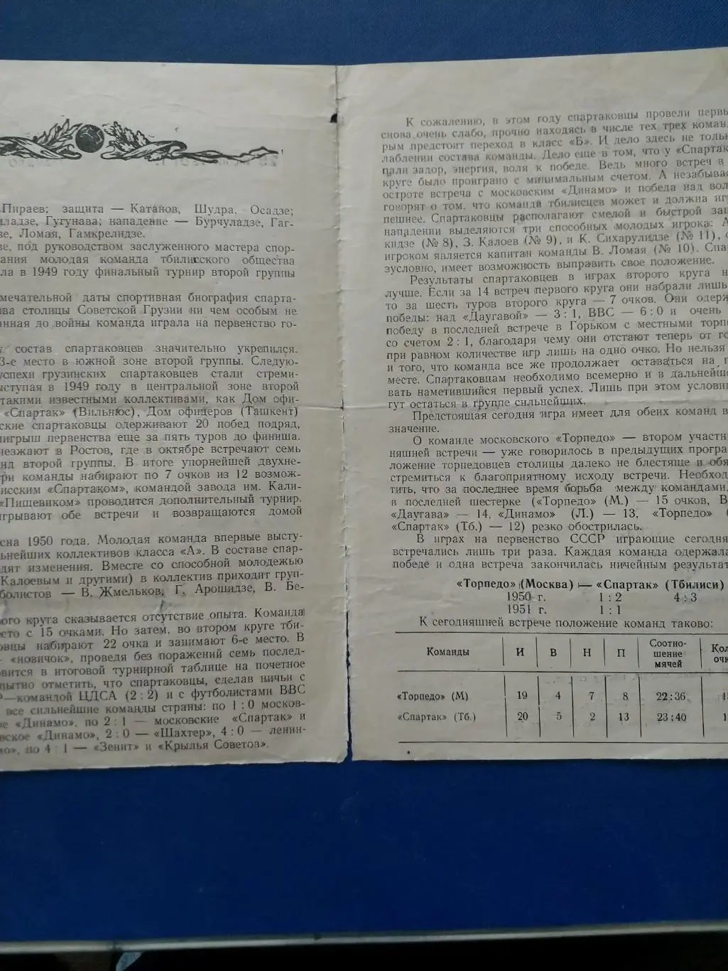 Торпедо Москва - Спартак Тбилиси 1951г. 2