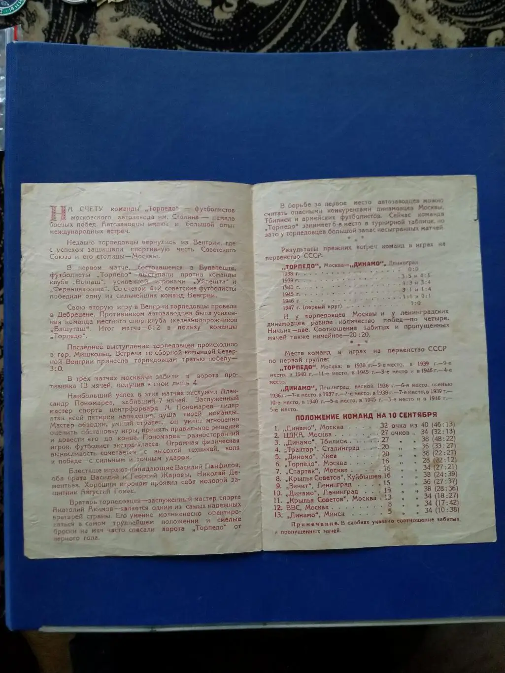 Динамо Ленинград - Торпедо Москва 1947г. 1