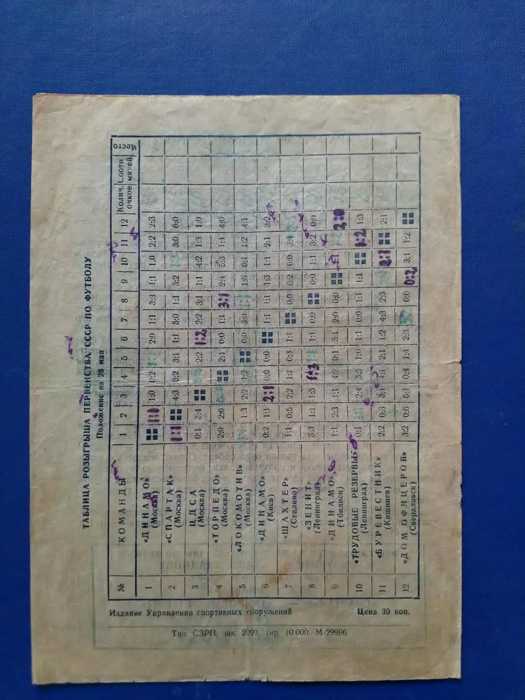 Зенит Ленинград - Торпедо Москва 1956г. 2