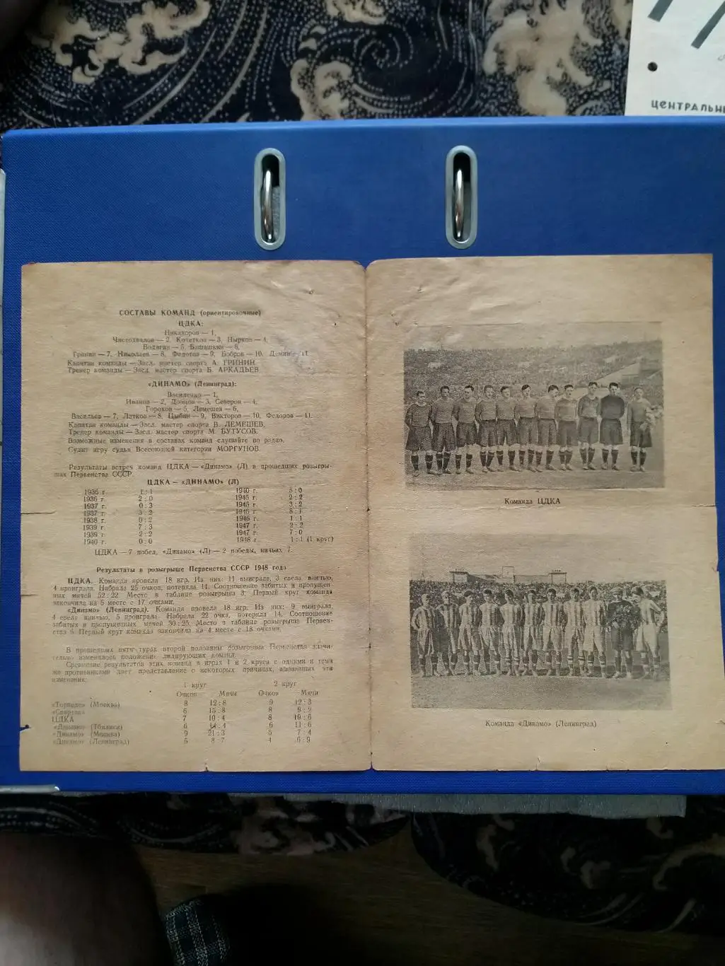 ЦДКА Москва - Динамо Ленинград 1948г. 1