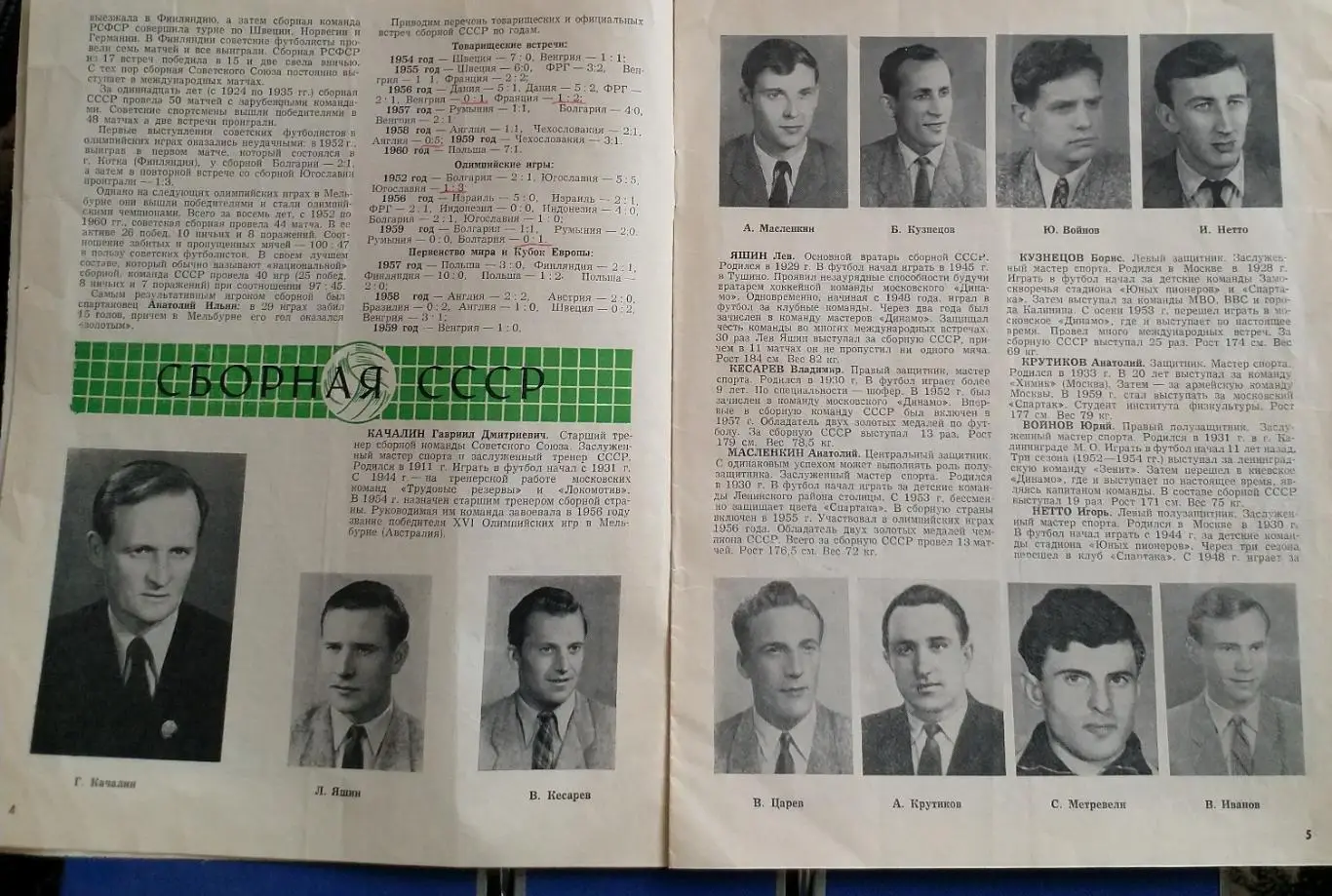 СССР -Испания 1960 2