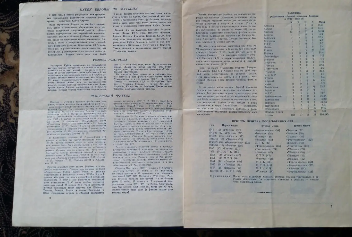 СССР - Венгрия 1958г. 1