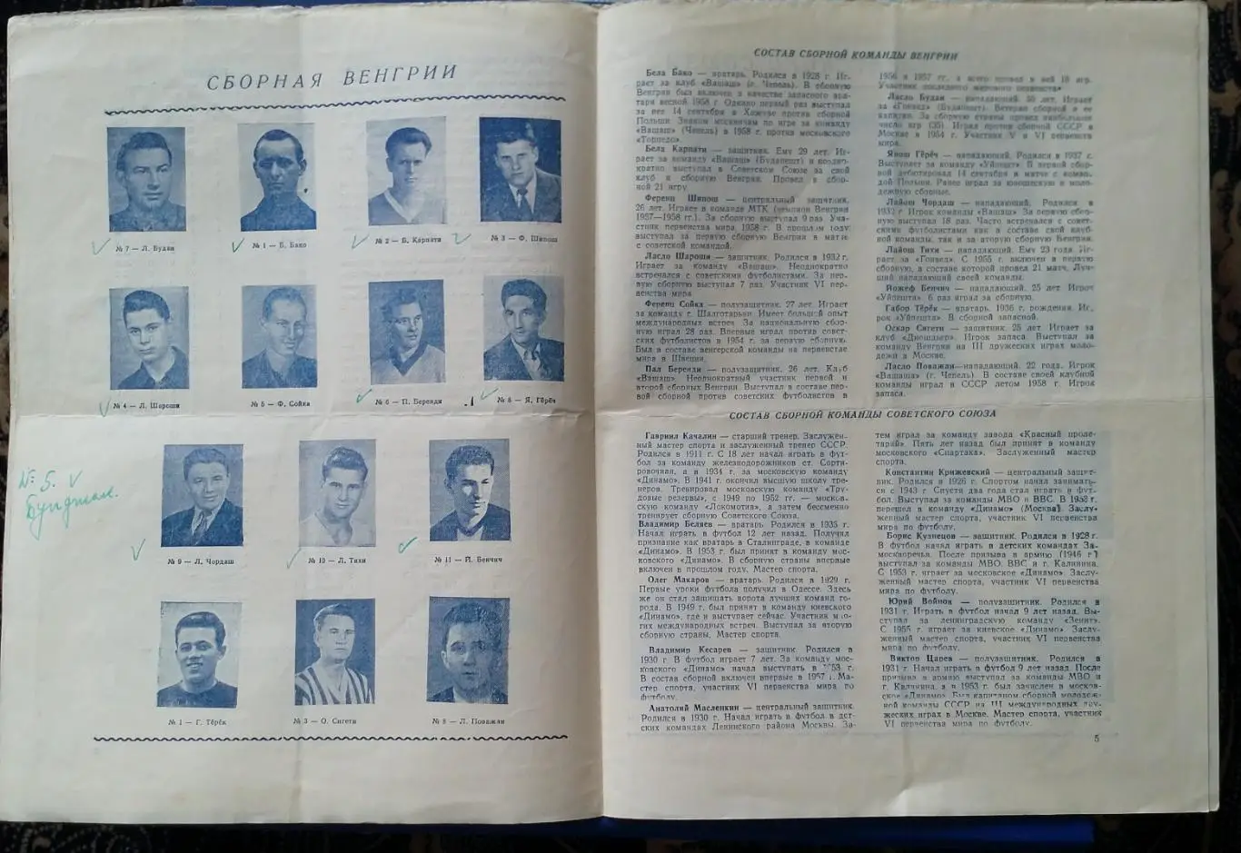 СССР - Венгрия 1958г. 2