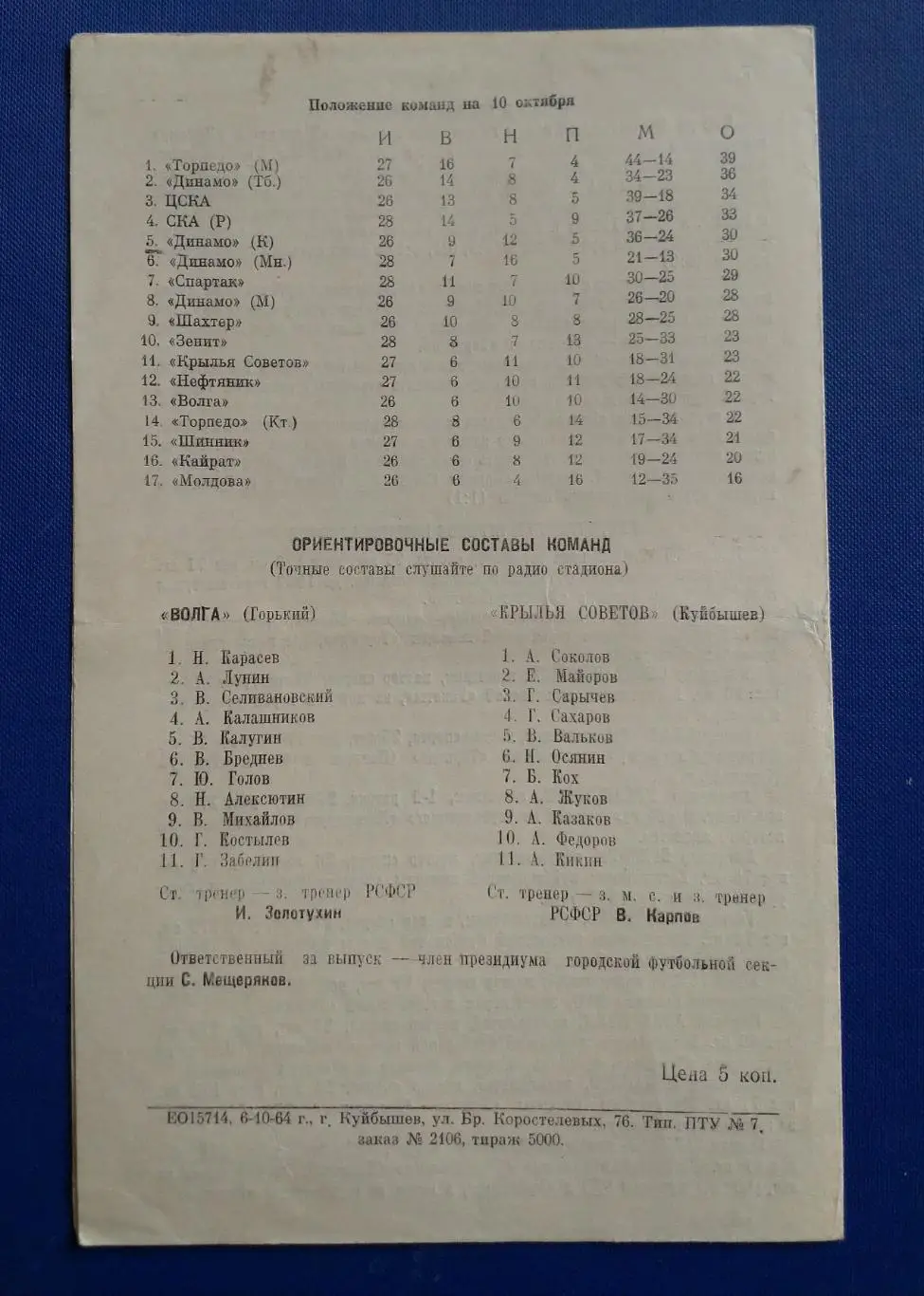 Крылья Советов - Волга Горький1964г. 2